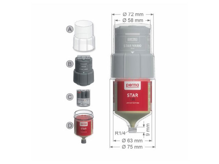 perma潤滑系統 perma潤滑系統.jpg